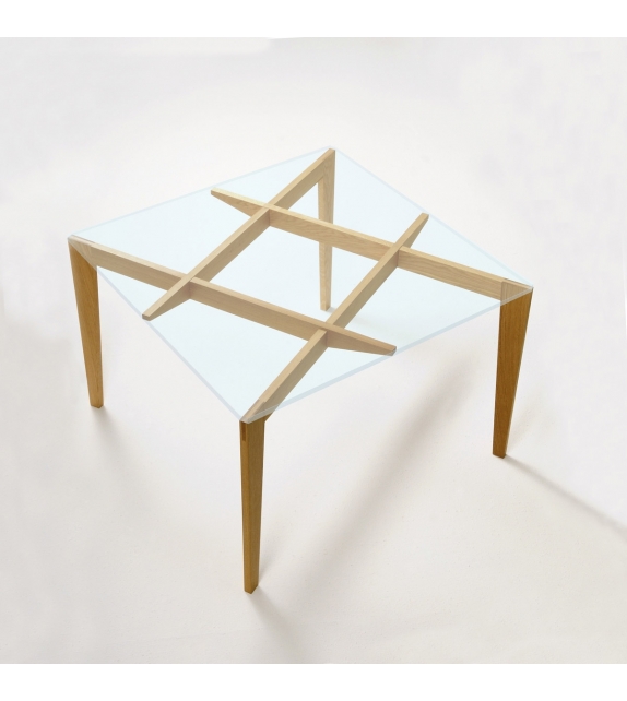 Autoreggente Horm Mesa