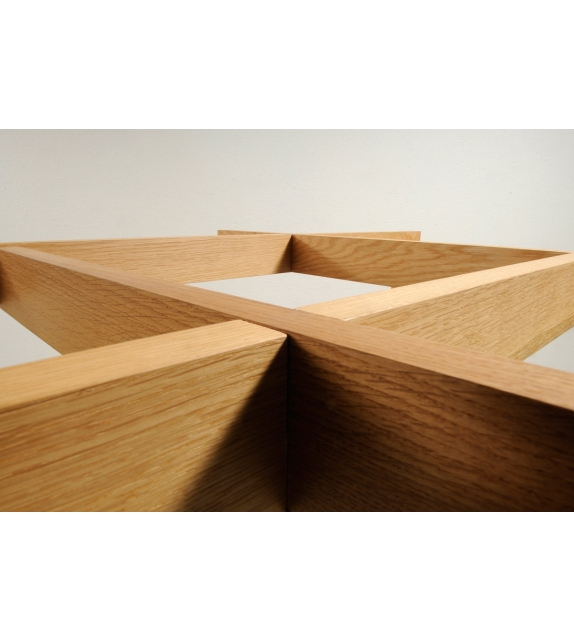 Autoreggente Horm Mesa