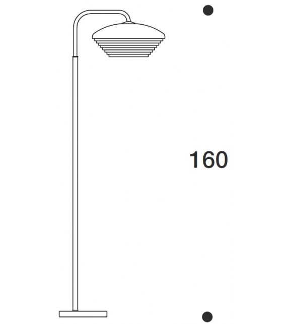 A811 Floor Lamp Artek Lampadaire