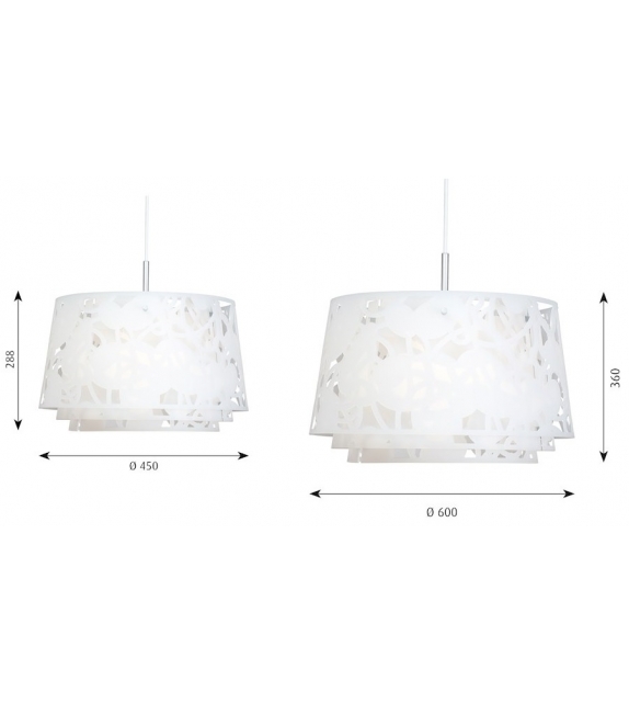 Collage Louis Poulsen Suspension Lamp