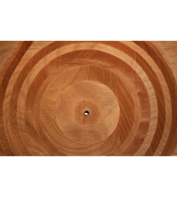 Ripples Outdoor Horm Banc