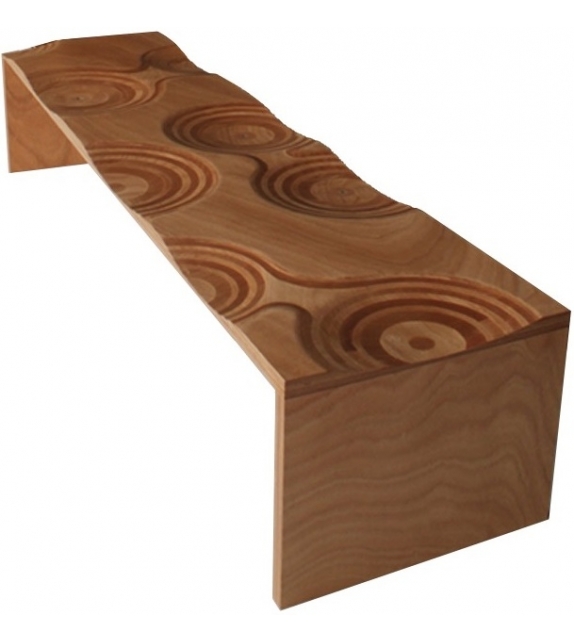 Ripples Outdoor Horm Bank