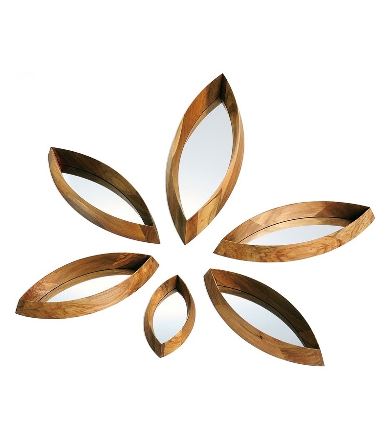 Mamanonmama Horm Mirror