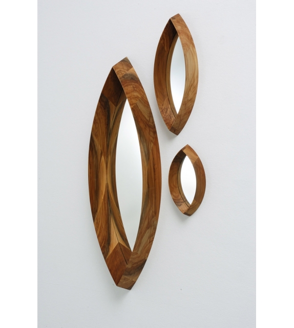 Mamanonmama Horm Spiegel