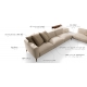 Aton Giorgetti Sofa
