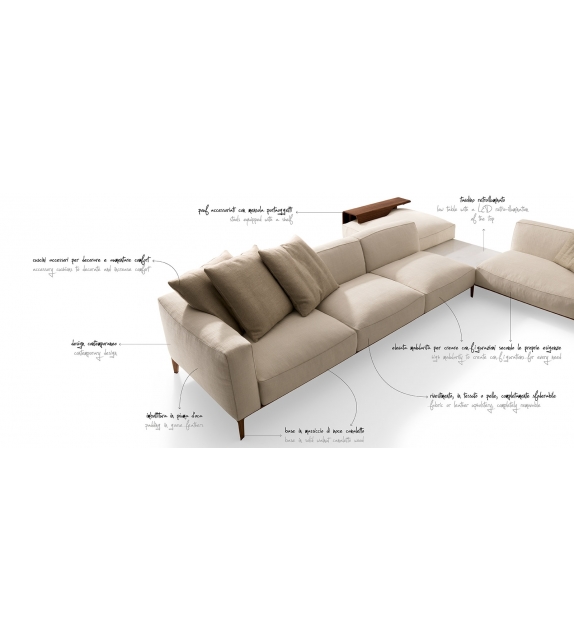Aton Giorgetti Sofa