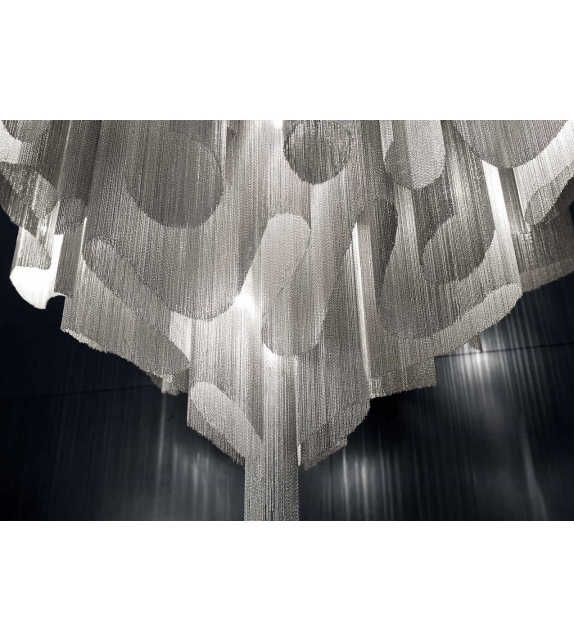 Stream Terzani Suspension