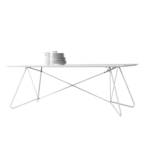 Oas OK Design Table