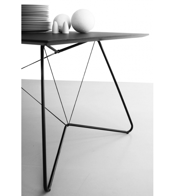 Oas OK Design Table