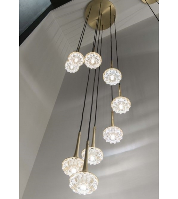 Flea CVL Luminaires Suspension