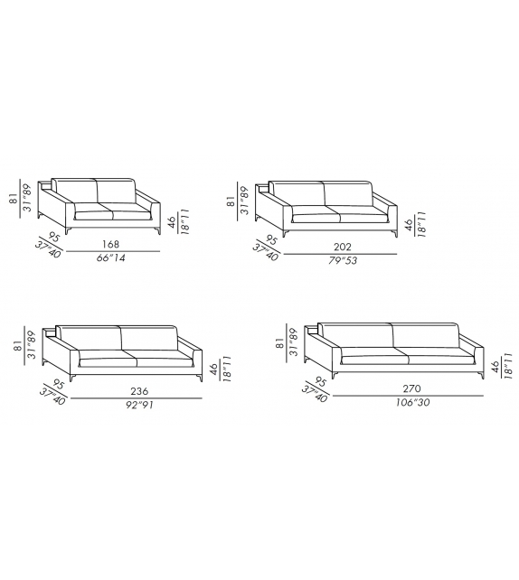 Prince Meridiani Sofa