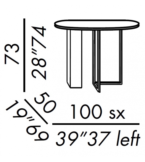 Abel Meridiani Konsole