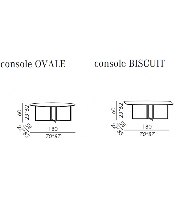 Cole Meridiani Consola