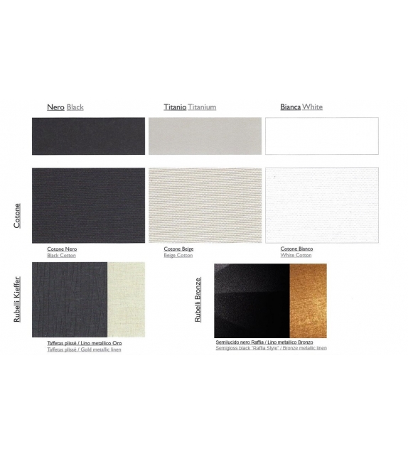 Fortuny Pallucco Lampada da Terra