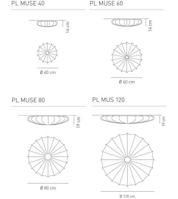 Muse Axo Light Lampada da Soffitto/Parete