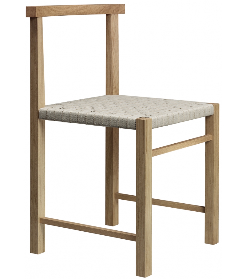 FK02 Karnak E15 Silla