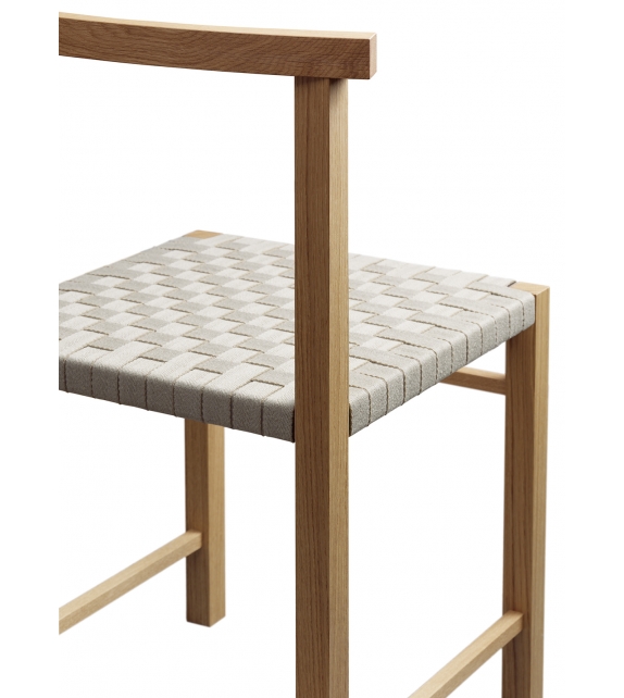 FK02 Karnak E15 Silla