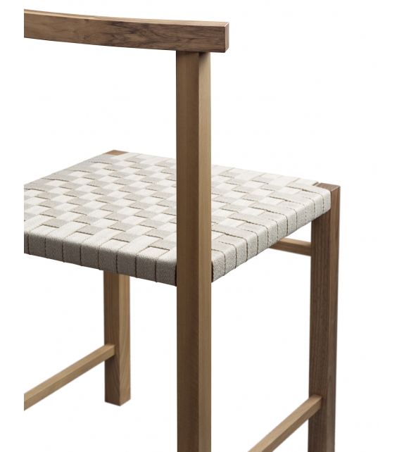 FK02 Karnak E15 Silla