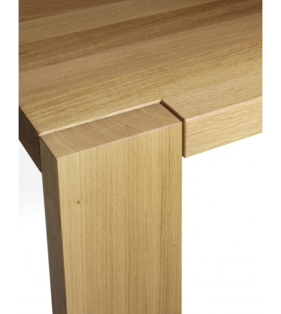 TA17 London E15 Table