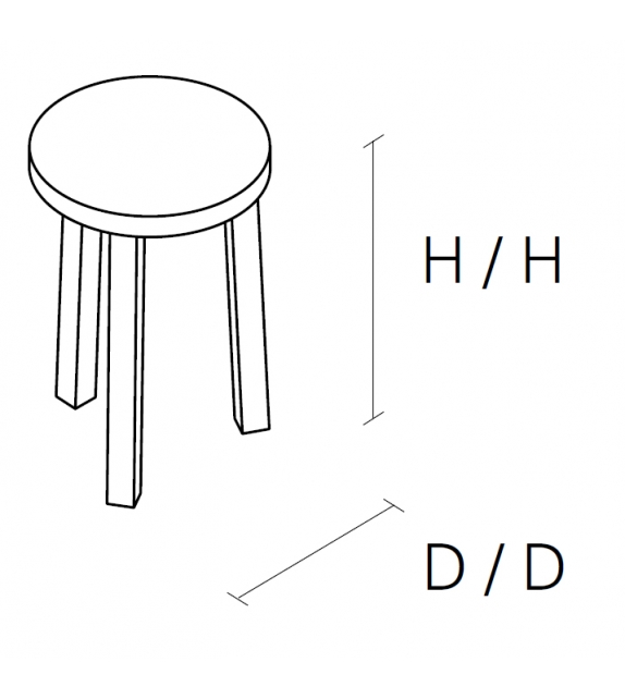 PA03 Alex E15 Side Table