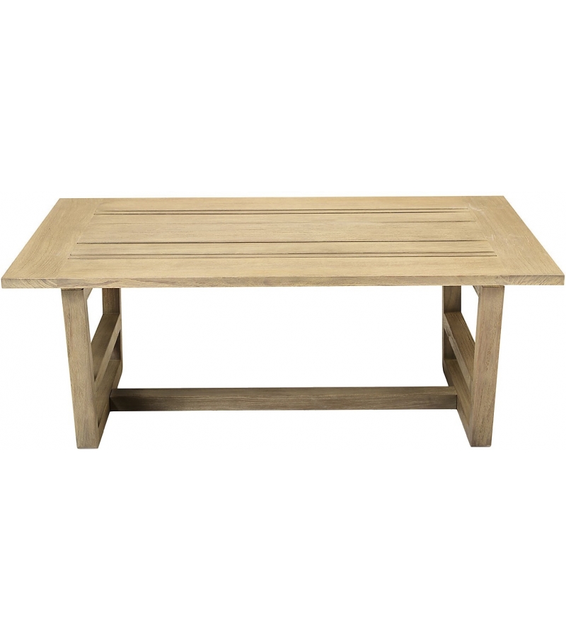 Costes Ethimo Table Basse