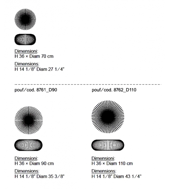 Ploff laCividina Poggiapiedi