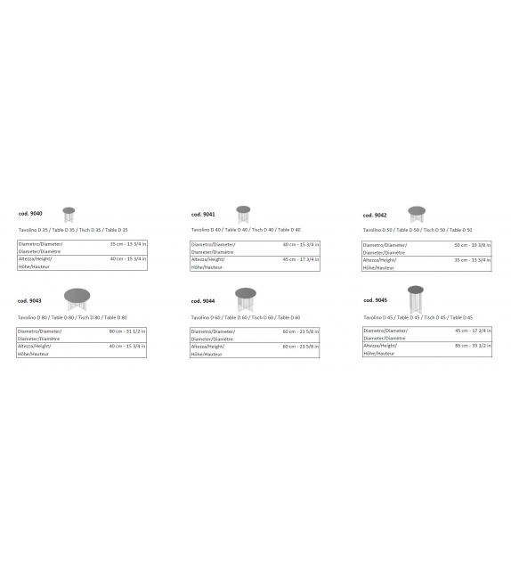 Accursio laCividina Mesita