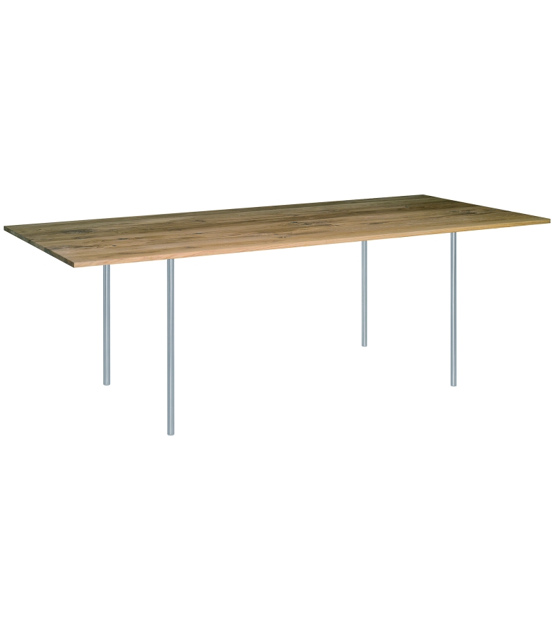 TA14 Anton E15 Table