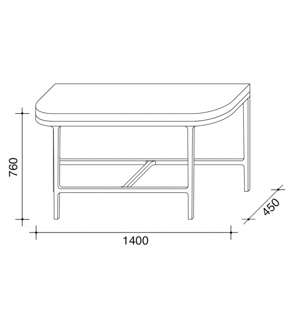 Victoria Lema Console