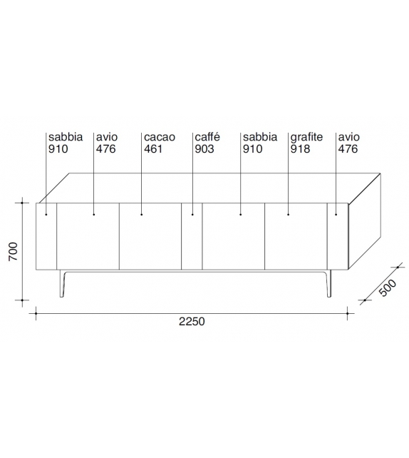 Rainbow Lema Sideboard