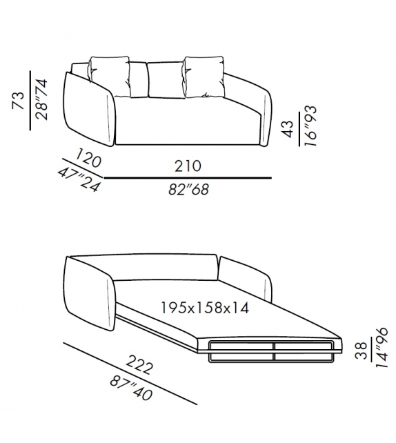 Scott Meridiani Canapé-Lit
