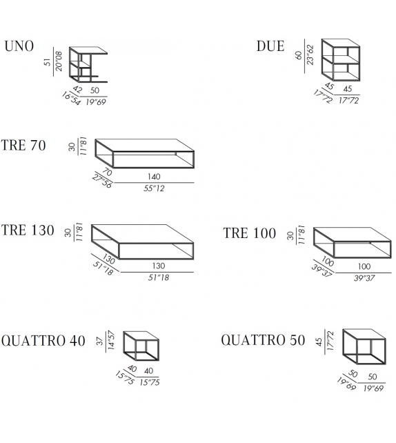 Hardy Meridiani Table Basse