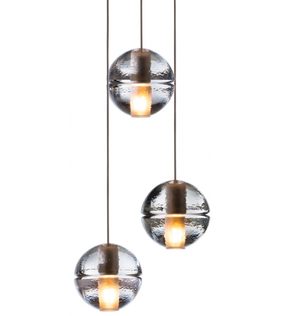 14.3 Bocci Suspension