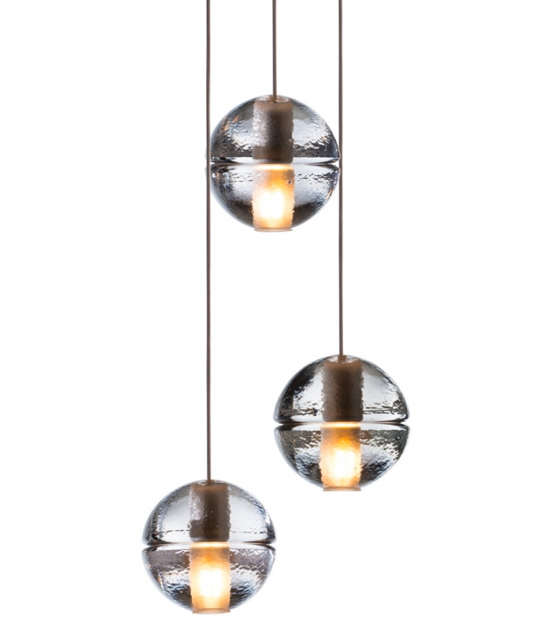 14.3 Bocci Suspension