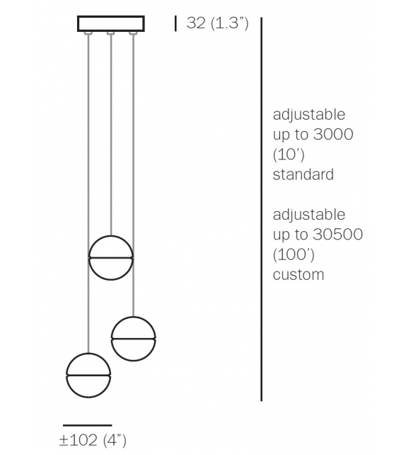 14.3 Bocci Suspension