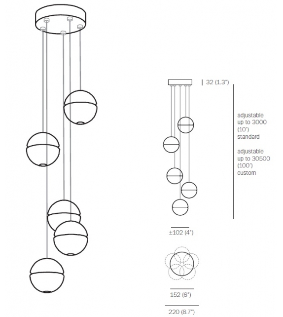 14. 5 Bocci Suspension