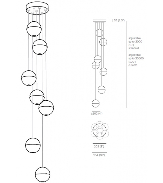 14. 5 Bocci Sospensione