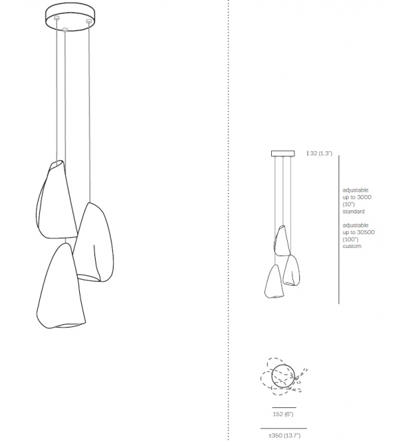 21. 3 Bocci Hängelampe