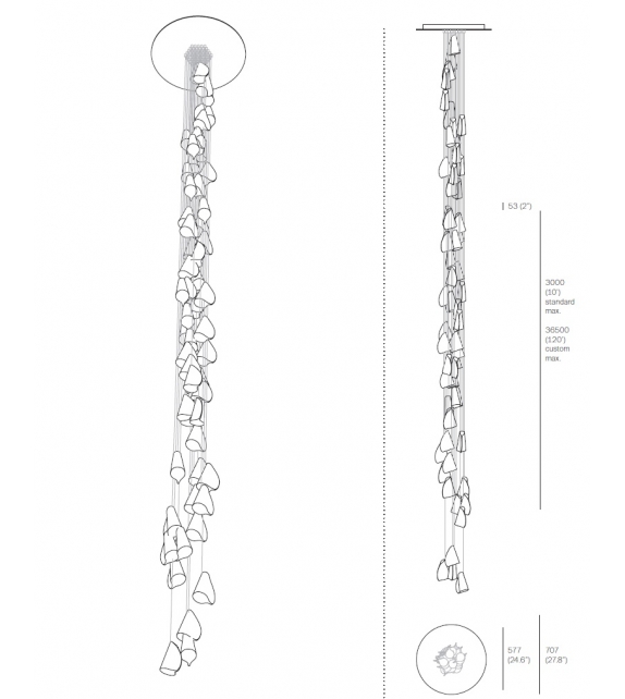 21. 61 Bocci Suspensión
