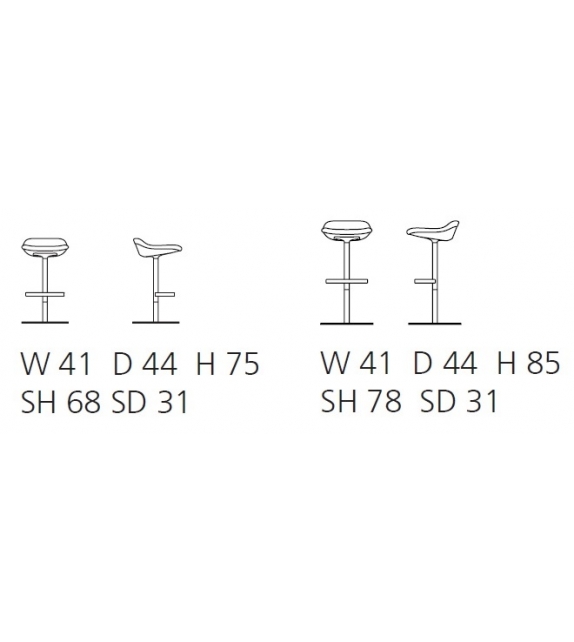 Turtle Walter Knoll Sgabello