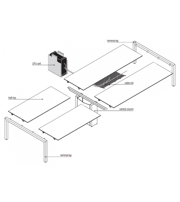Sushi Workstation Kristalia Bureau
