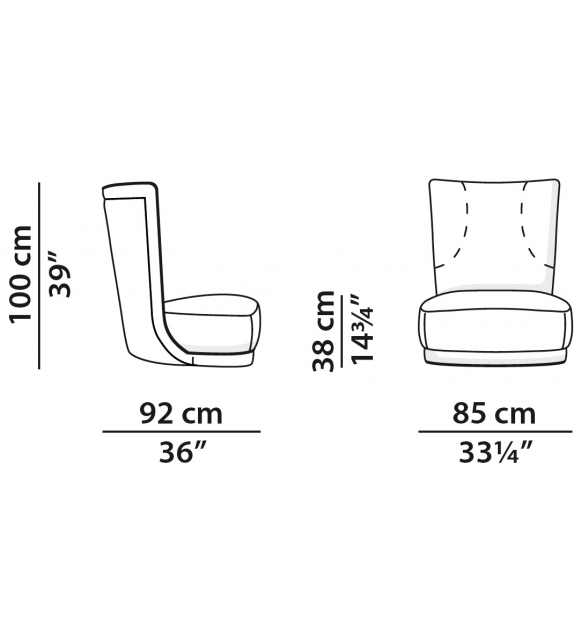 Etienne Bergére Baxter