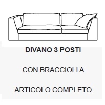 Exclusif 3PA_ 243.5 x 100 x H 75 / 78.5 cm