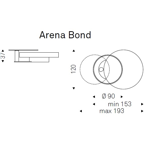 Arena Bond