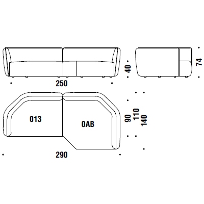Comp. A20_ 290 x 140 cm