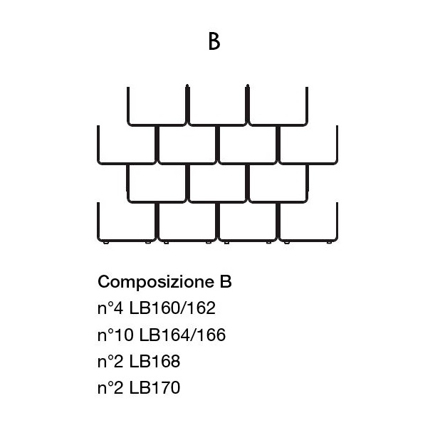Composition B
