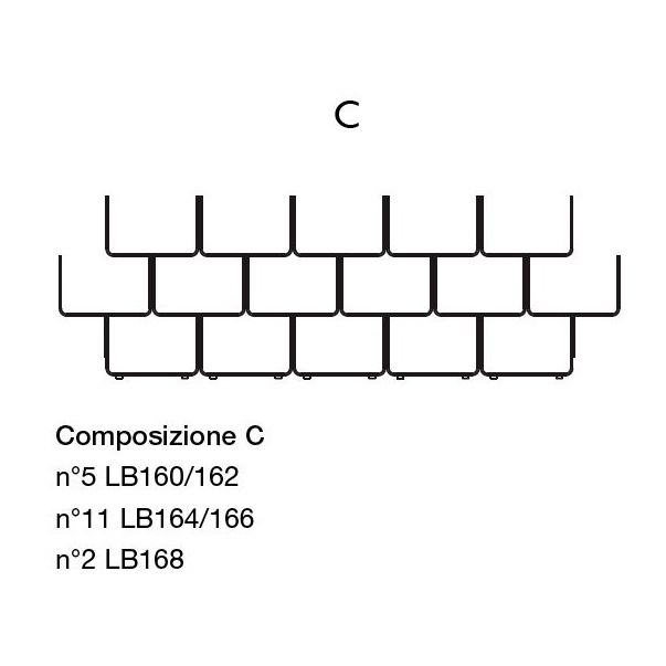 Composition C