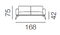 DS-87/02 Sofa with function