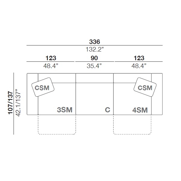 Season_ Comp. 3SM+C+4SM (2x CSM)