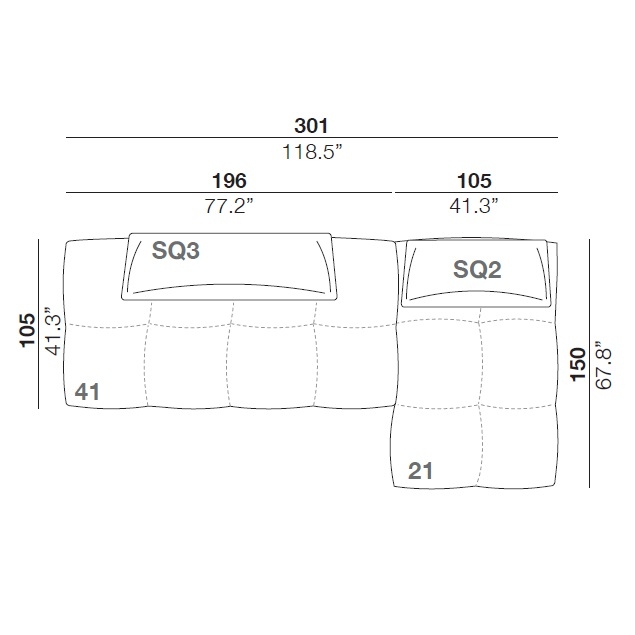 Tab_ Comp. 41+21+SQ3+SQ2